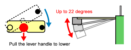 Conveyor angle adjustment