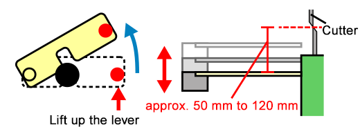 Conveyor height adjustment