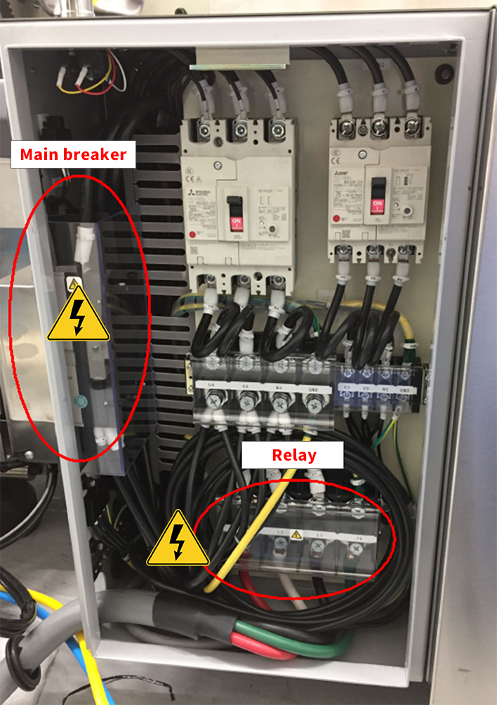 Example of BH breaker box